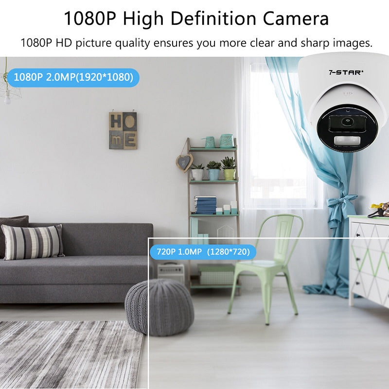 2MP Full-HD SONY 2.8mm Dome Turret Smart IR CCTV Camera (4-in-1 OSD: AHD/TVI/CVI/960H) | SH610/2.8