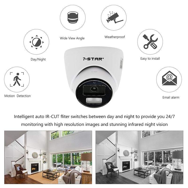 2MP Full-HD SONY 2.8mm Dome Turret Smart IR CCTV Camera (4-in-1 OSD: AHD/TVI/CVI/960H) | SH610/2.8
