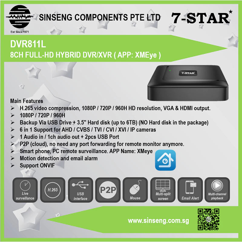 Full-HD Hybrid 6 in 1 8CH DVR/XVR | HDMI & VGA | DVR811L