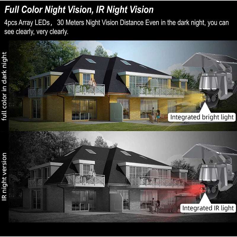 4MP PTZ Solar IP Camera for 24/7 Surveillance | Q7 4G/WIFI