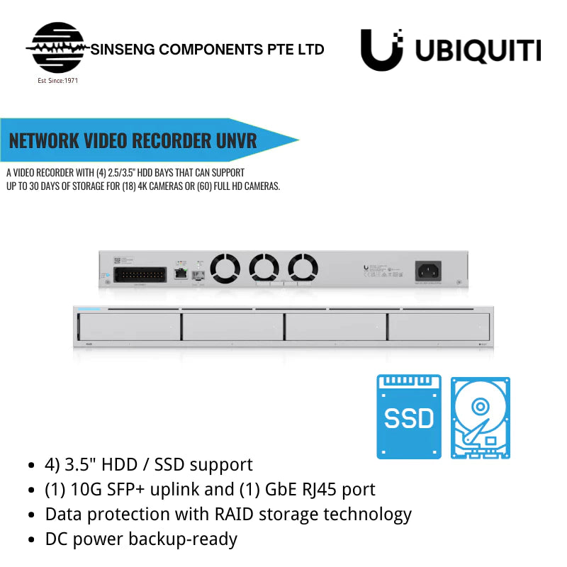 Ubiquiti Unifi UNVR Enterprise UniFi Protect Network Video Recorder NVR | UBQ-UNVR