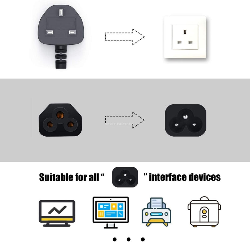 C5 Mickey Mouse Power Cord (1.5M) with Safety Certification | CBC5/1.5(S)
