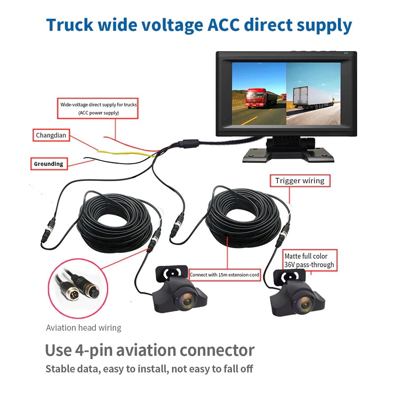 Full HD 1080P Dual Camera with Vehicle DVR | MDVR722R