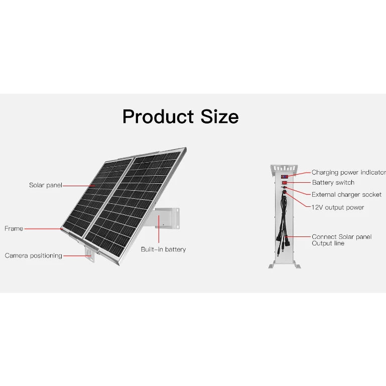 Solar Panel with Built in 18650 Lithium Battery DC12V 2A-5A | 40W to 120W