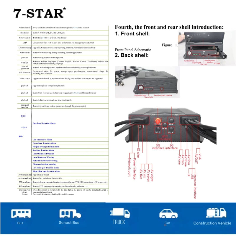 7"inch Monitor 4CH SSD DVR Mobile RECORDER 4PCS AHD CAMERA | MDVR9834-SSD