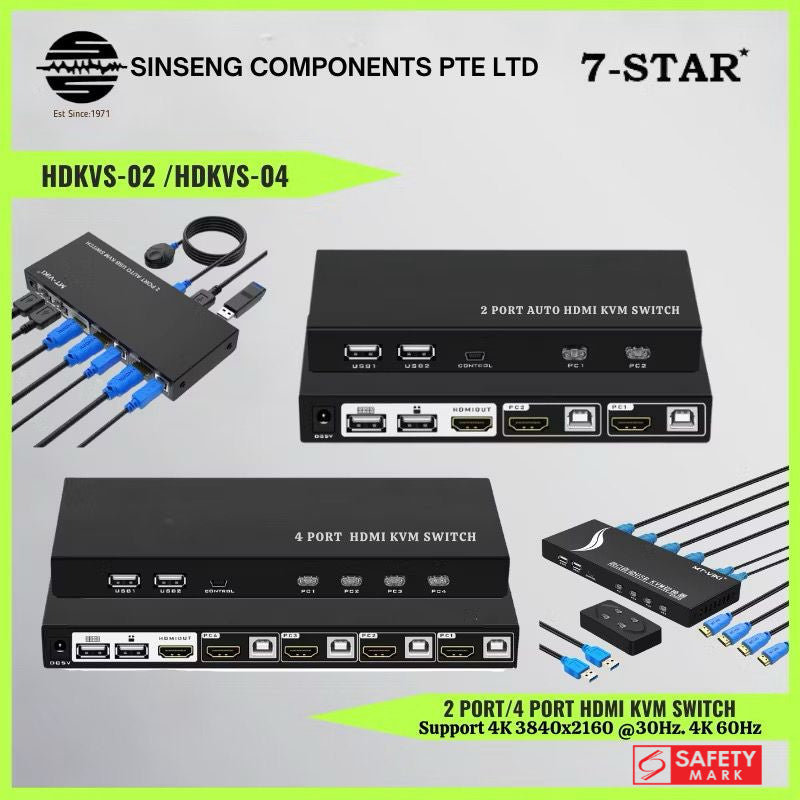 4K 30Hz HDMI KVM Switch with 2 or 4 Ports | HDKVS-02 / HDKVS-04