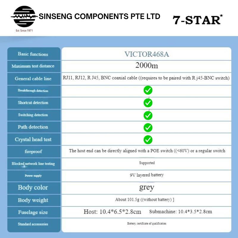 Multifunctional LAN Cable Tester for RJ45/RJ11/BNC/HDMI | CT-VC468