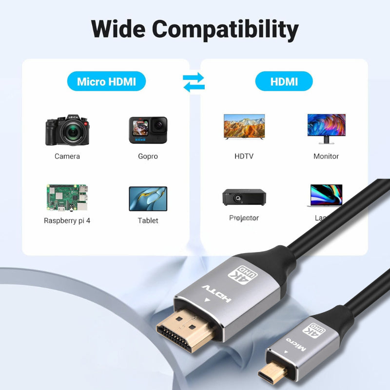 Micro HDMI to HDMI V2.0 4K60Hz 1080P 3D Cable | CB-MCHD-HD