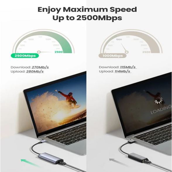 Type-C to Ethernet Adapter, USB Type-C RJ45 2.5Gb Gigabit Ethernet | CB-TCL/2.5G