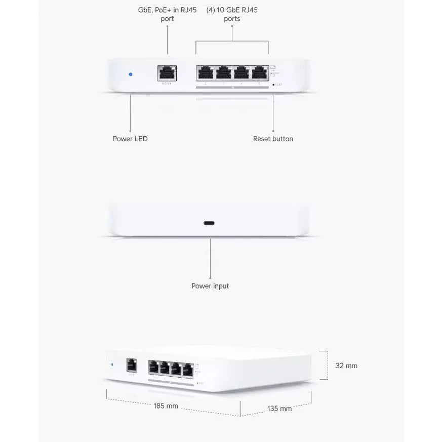 Ubiquiti UniFi 5 Port Switch Flex 10 GbE | UBQ-USW-FLEX-XG