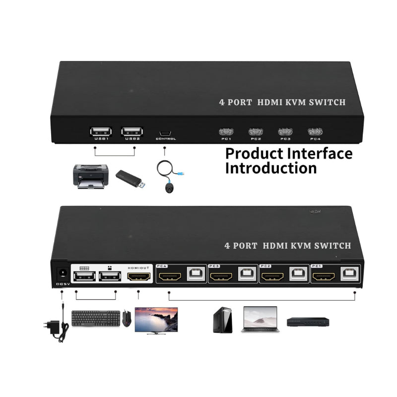4K 30Hz HDMI KVM Switch with 2 or 4 Ports | HDKVS-02 / HDKVS-04
