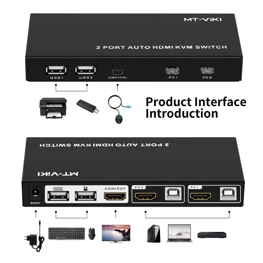 4K 30Hz HDMI KVM Switch with 2 or 4 Ports | HDKVS-02 / HDKVS-04