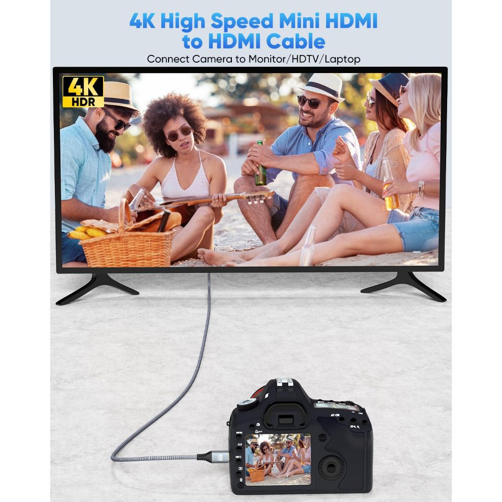 Mini HDMI to HDMI V2.0 4K60Hz 1080P 3D Cable | CB-MNHD-HD