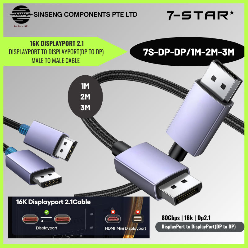 16K DP Cable ULTRA-HD DisplayPort V2.1 | 16K@60Hz | 80Gbps