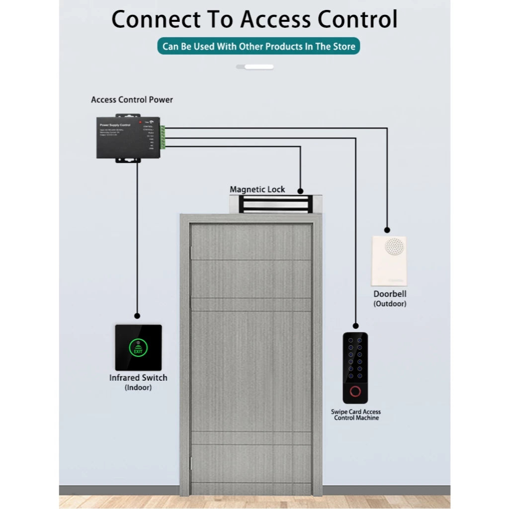 Wifi Mifare MF/RFID EM Card Door Access Control | 7SDA-TY-HF6TEM/MF