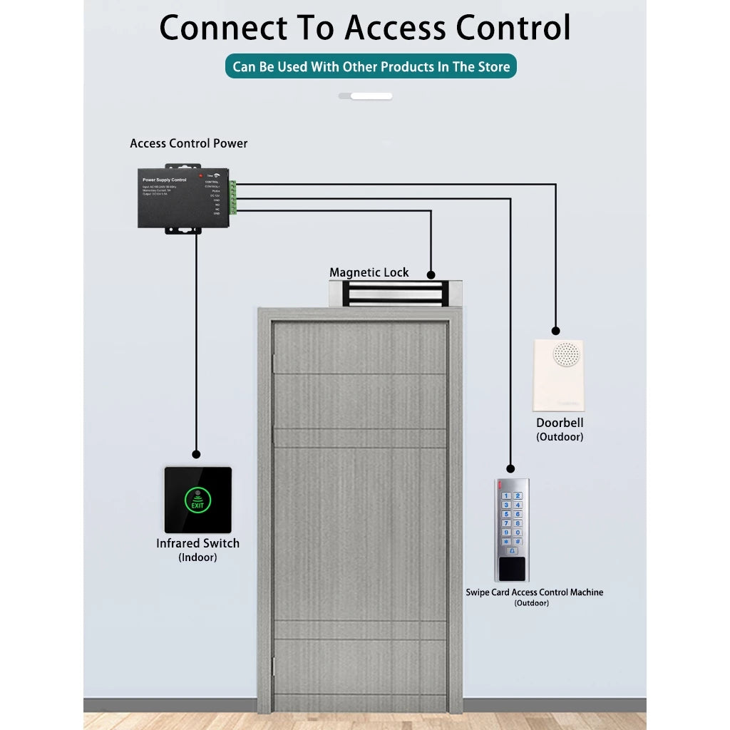 MF Card/RFID EM Card Door Access Control | 7SDA-TY-A8FEM/MF