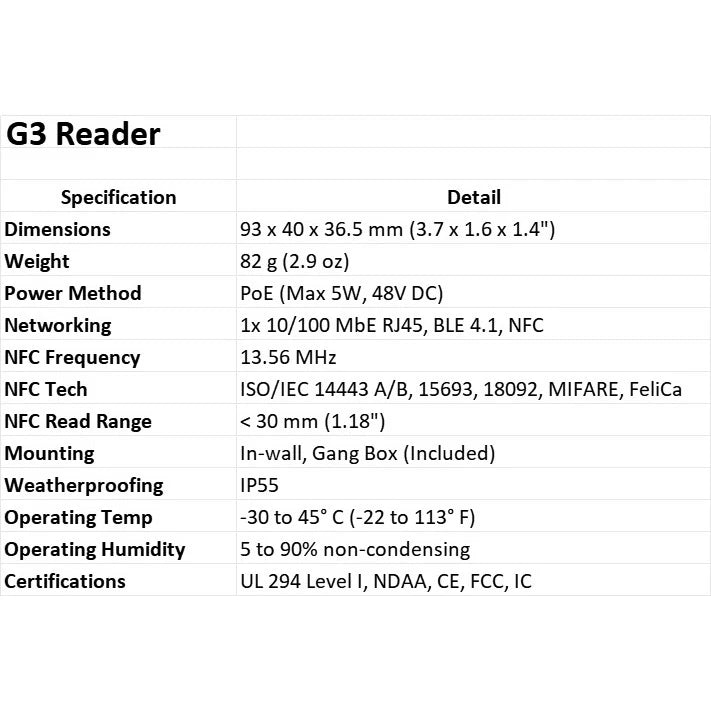 Ubiquiti UA-G3-SK G3 Access Reader Starter Kit with Apple Touch Pass