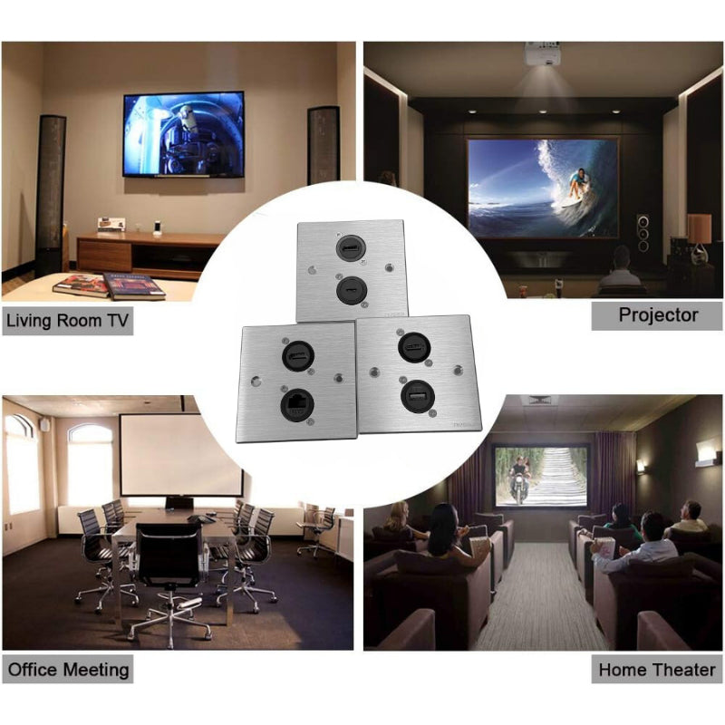 2-Port Wall Faceplate Socket | HDMI/Type-C/RJ45/USB for Home & Hotel