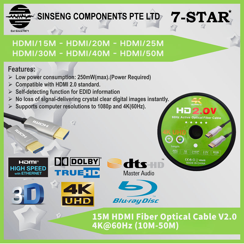 4K HDMI 2.0 Fiber Optic Cable 60Hz | HDMI/15-100M