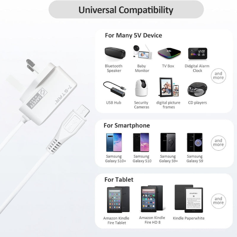 5V 2.5A Micro USB Power Adapter for IP Camera | 7S-AD5V2.5AUBW(S)
