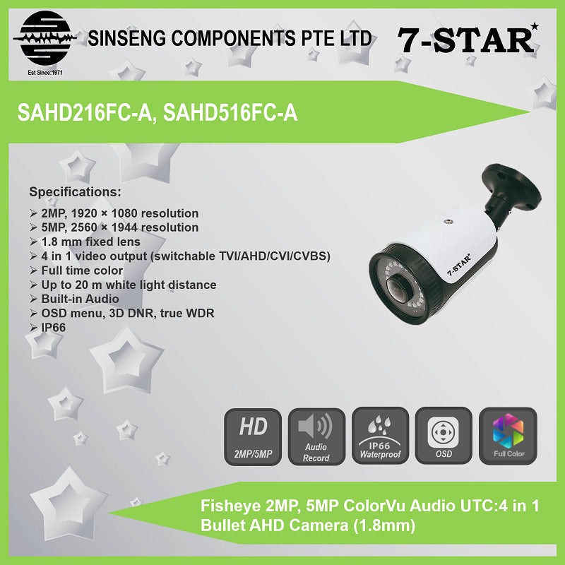 180° 2MP/5MP AHD ColorVu CCTV Camera with OSD Menu & 1.8mm Lens | SAHD216FC-A & SAHD516FC-A