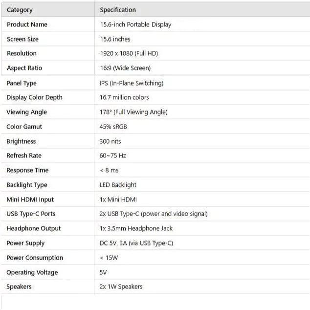 15.6”inch Portable 1080P TV IPS Monitor | LED1560-TC