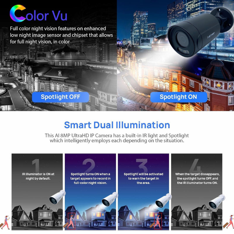 5MP Varifocal ColorVu Audio IR Bullet Camera (2.7mm-13.5mm) | SC1059FC-AVF2713B