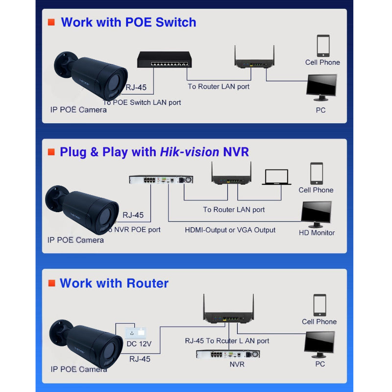 5MP Varifocal ColorVu Audio IR Bullet Camera (2.7mm-13.5mm) | SC1059FC-AVF2713B
