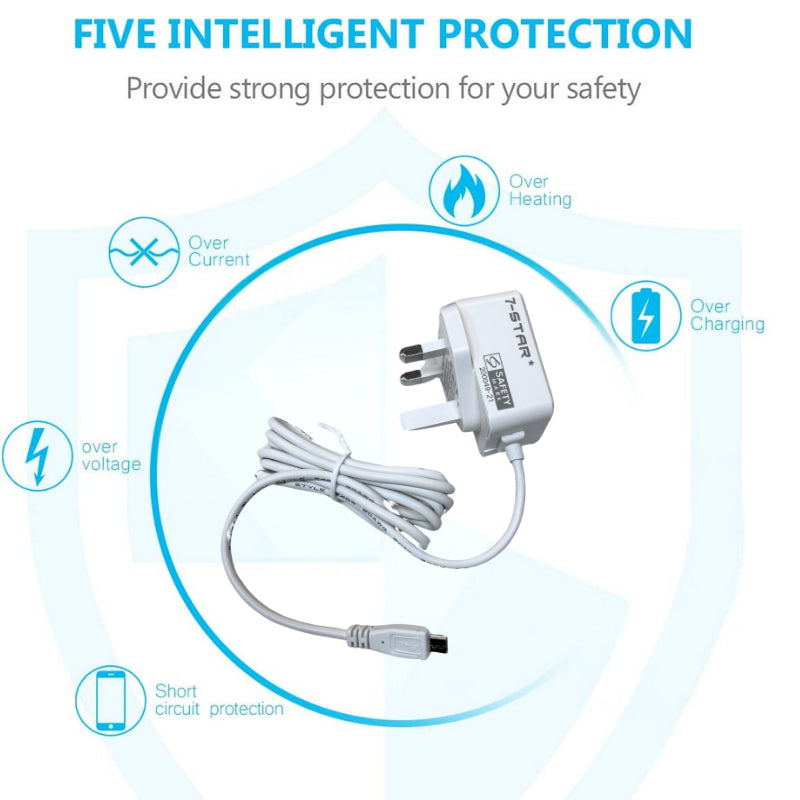 5V 2.5A Micro USB Power Adapter for IP Camera | 7S-AD5V2.5AUBW(S)