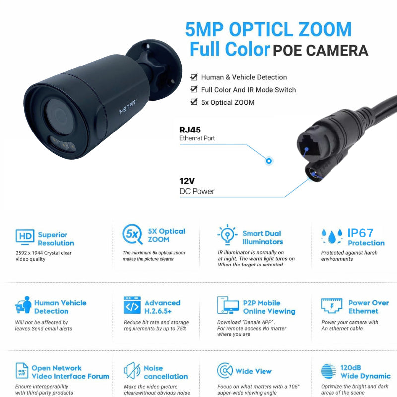 5MP Varifocal ColorVu Audio IR Bullet Camera (2.7mm-13.5mm) | SC1059FC-AVF2713B