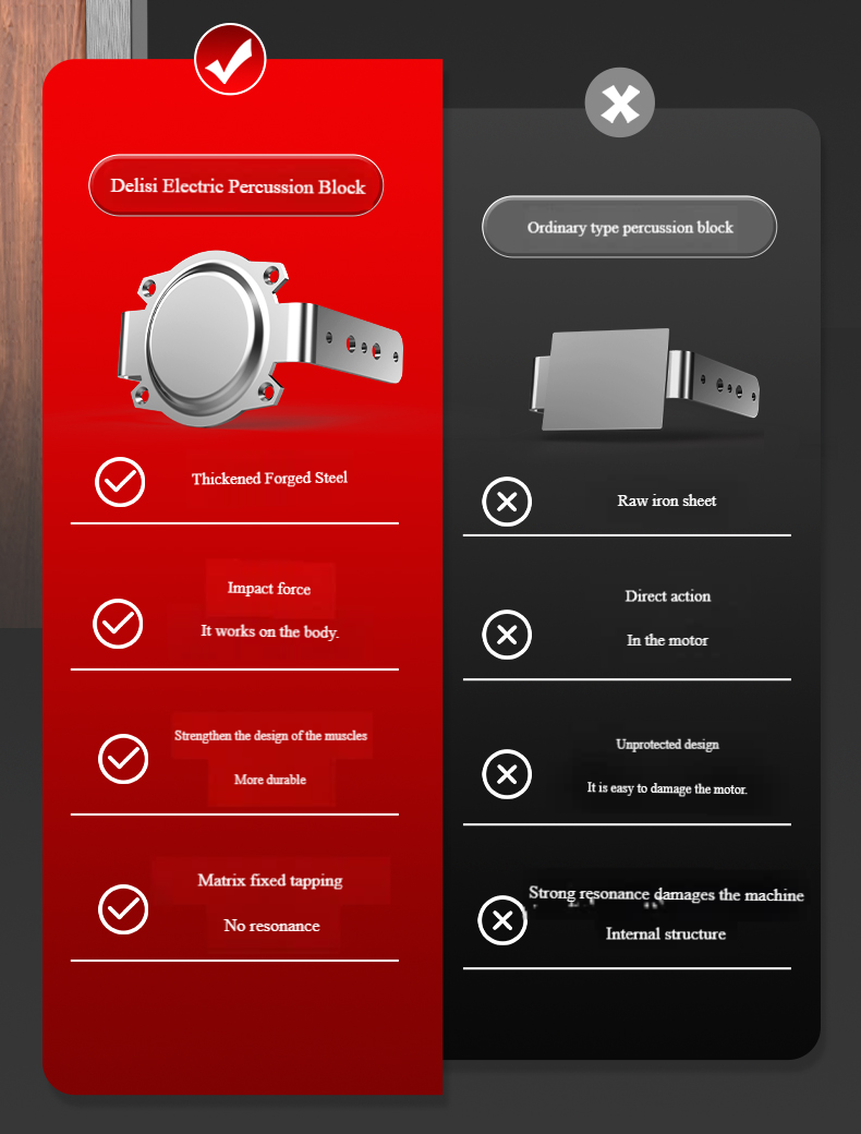 25+3 Dual Speed Cordless Drill with 5.0Ah Battery | 21V | 7STS-DLX-FDR1297