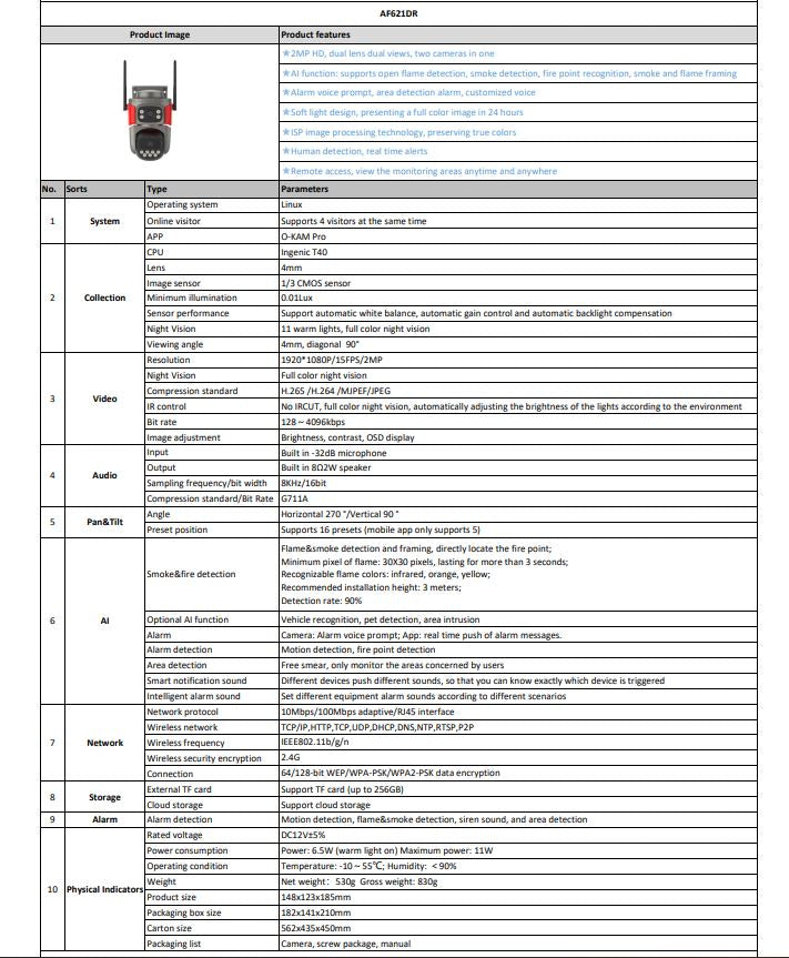 WiFi Full Color Dual-Lens Fire Recognition | Smoke Detector Network Camera | VS-AF621DR-WIFI