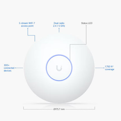 Ubiquiti UniFi U7‑LR  Long Range Wi‑Fi 7 Dual‑Band U7 LR Access Point