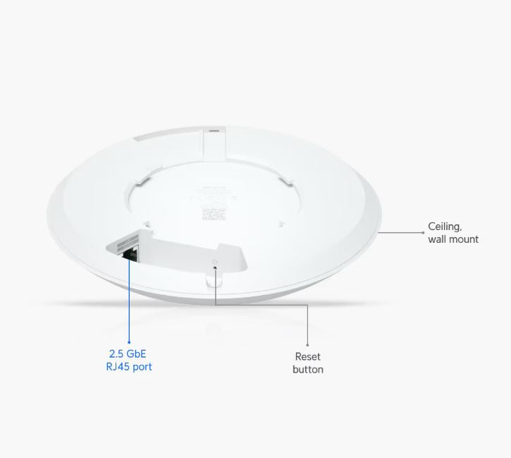 Ubiquiti UniFi U7‑LR  Long Range Wi‑Fi 7 Dual‑Band U7 LR Access Point
