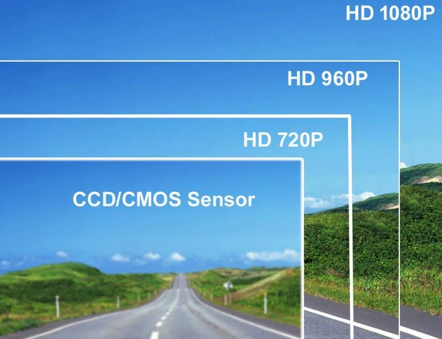 12-24V FHD 1080P AHD IR Camera 2.8mm | SAHD89-S/2.8