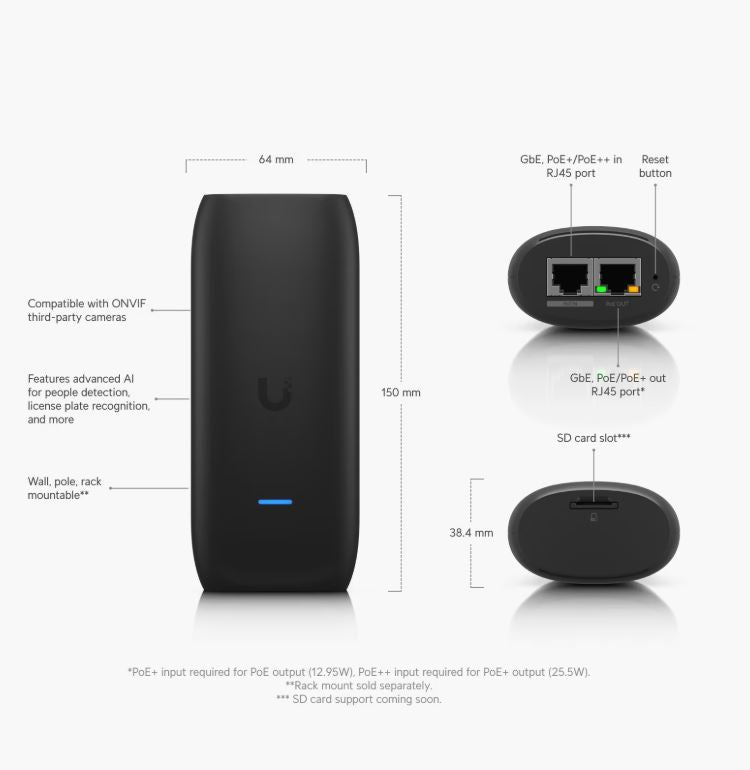 Ubiquiti Unifi UP-AI-Port UP AI Port