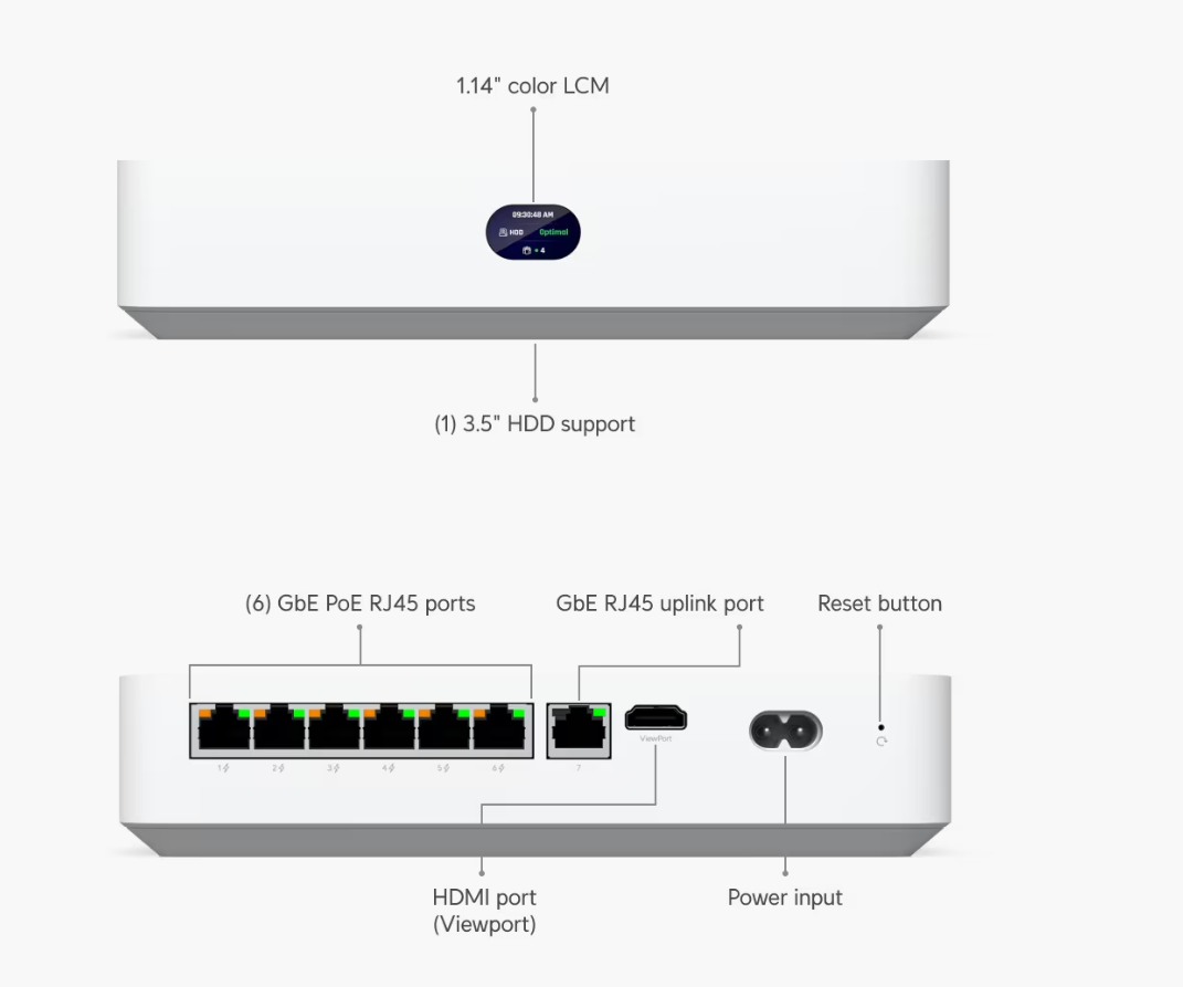 Ubiquiti Unifi Network Video Recorder NVR Instant | UNVR-Instant