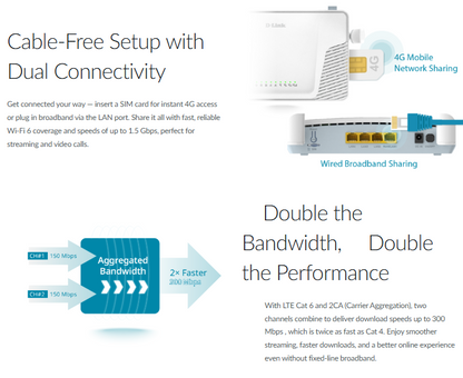 D-Link G416C 4G+ Cat6 LTE AX1500 Mobile Sim Card Router | DL-G416C