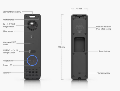 Ubiquiti UniFi UVC-G6-Entry – G6 Entry 8MP AI PoE Video Doorbell with Access Reader