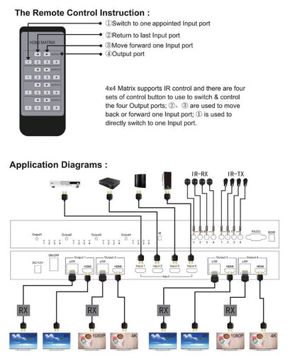 4K 60Hz 4x4 HDMI Matrix with 120M Extender & RS232 over RJ45 | HM404M-EX