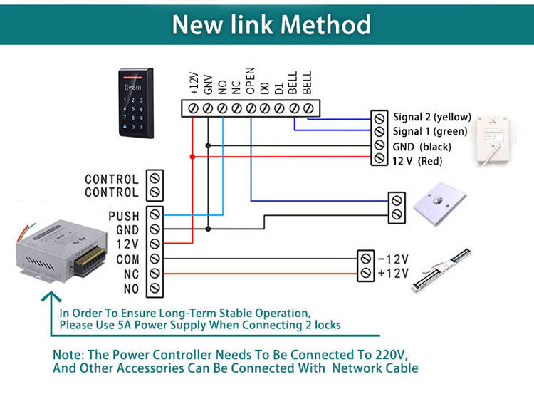 280KG 600lbs 5-Wire Double EM Lock with LED Indicator (Red & Green) | 7SDA-EM600DLED