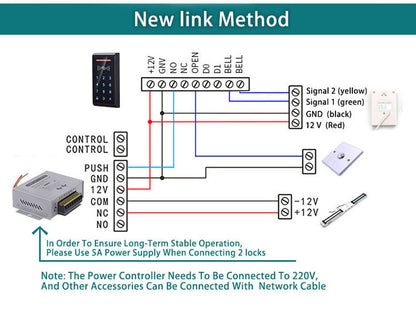 280KG 600lbs 5-Wire Double EM Lock with LED Indicator (Red & Green) | 7SDA-EM600DLED