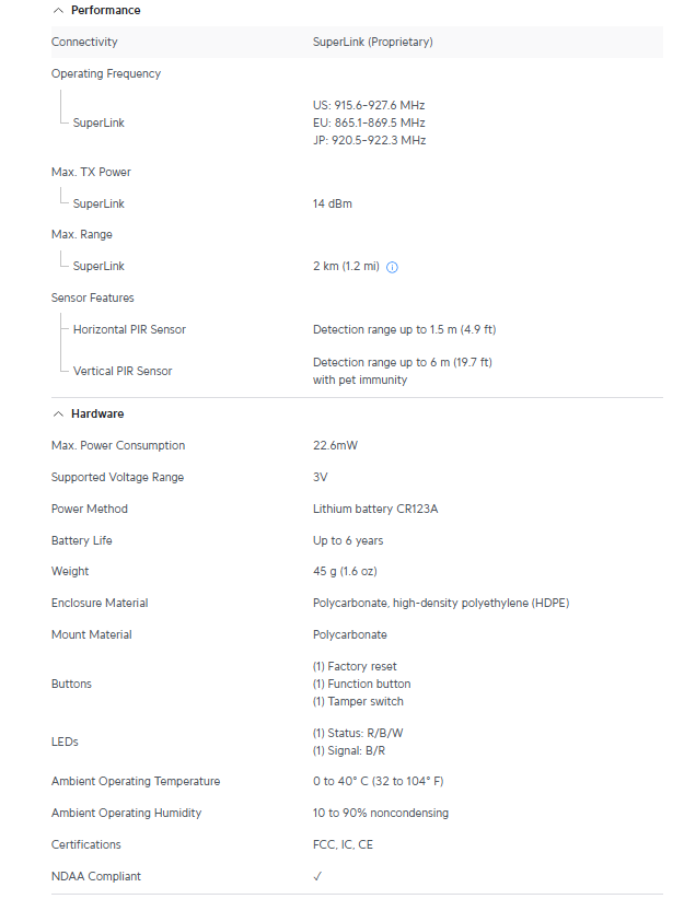Ubiquiti UniFi USL-Motion SuperLink Motion Sensor | UBQ-USL-MOTION