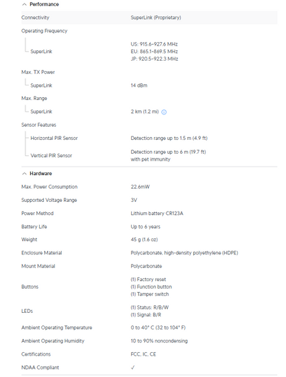 Ubiquiti UniFi USL-Motion SuperLink Motion Sensor | UBQ-USL-MOTION