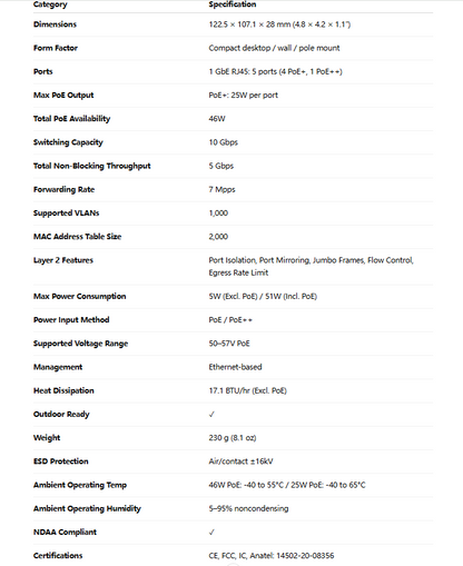 Ubiquiti Unifi USW Flex USW-Flex 4 Port PoE Switch (46W)