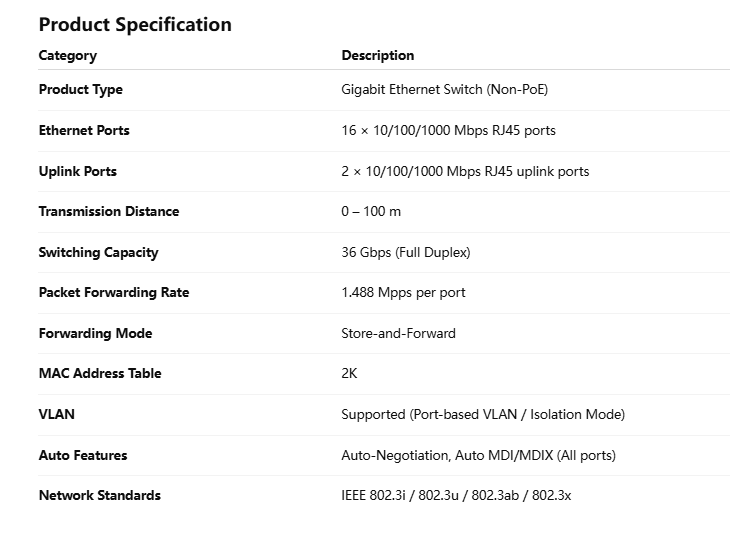 16 Port Full Gigabit Network Switch with 2 Uplink Port | 7SNSB-SG116