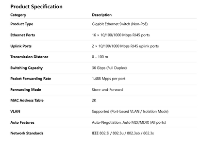 16 Port Full Gigabit Network Switch with 2 Uplink Port | 7SNSB-SG116