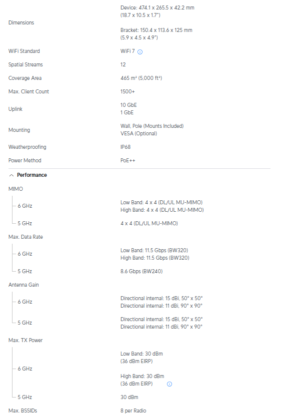 Ubiquiti UniFi E7 Audience WiFi 7 Enterprise Access Point | UBQ-E7-AUDIENCE