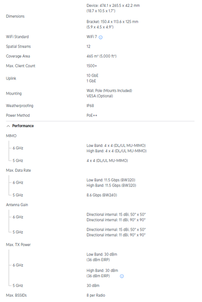 Ubiquiti UniFi E7 Audience WiFi 7 Enterprise Access Point | UBQ-E7-AUDIENCE