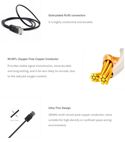 0.5M-15M Black Flat CAT6A Ethernet Cable | 10Gbps 500MHz | CBL6A-B